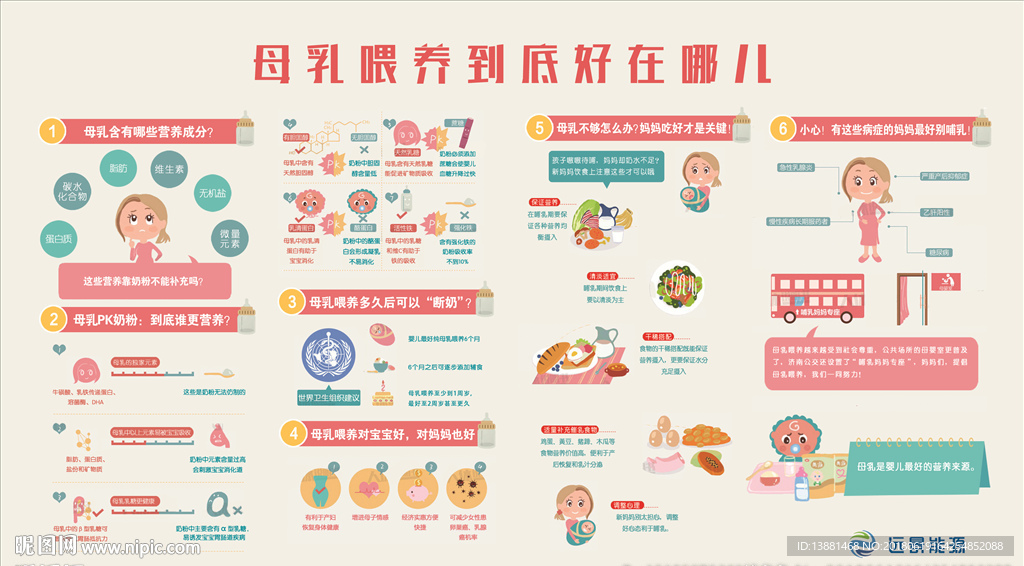 母乳喂养到底哪里好