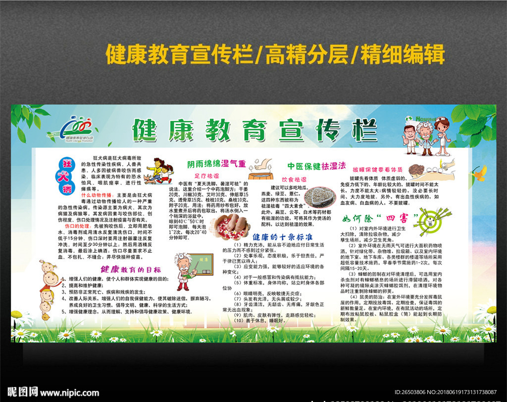 健康教育宣传栏