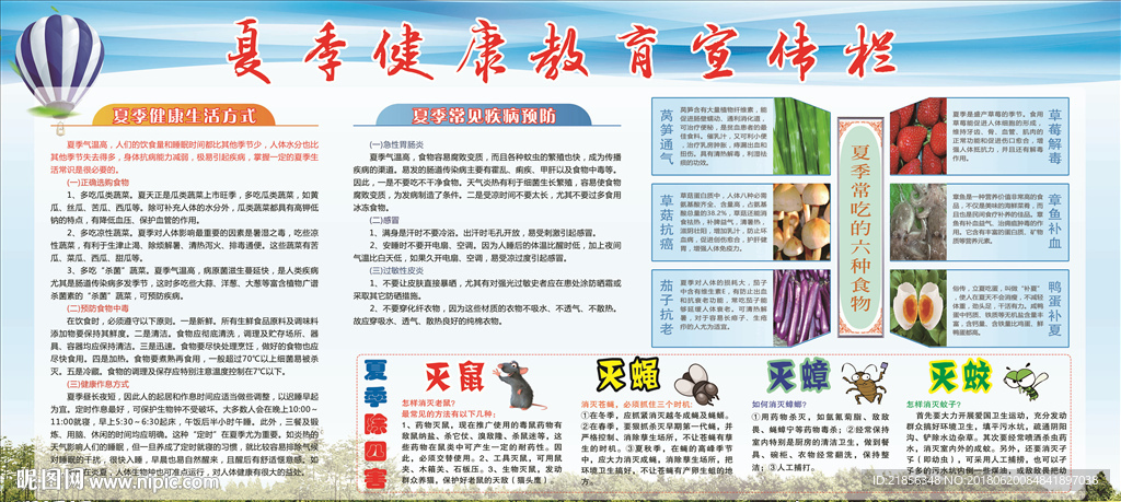 健康教育宣传栏