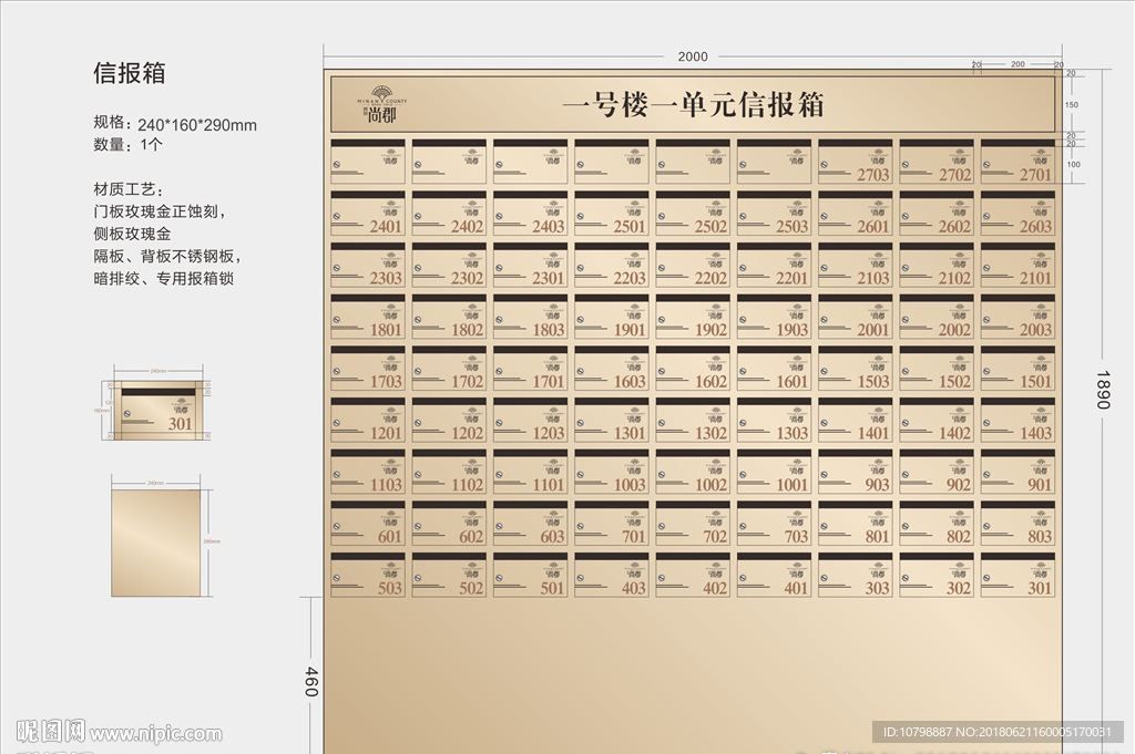 信报箱