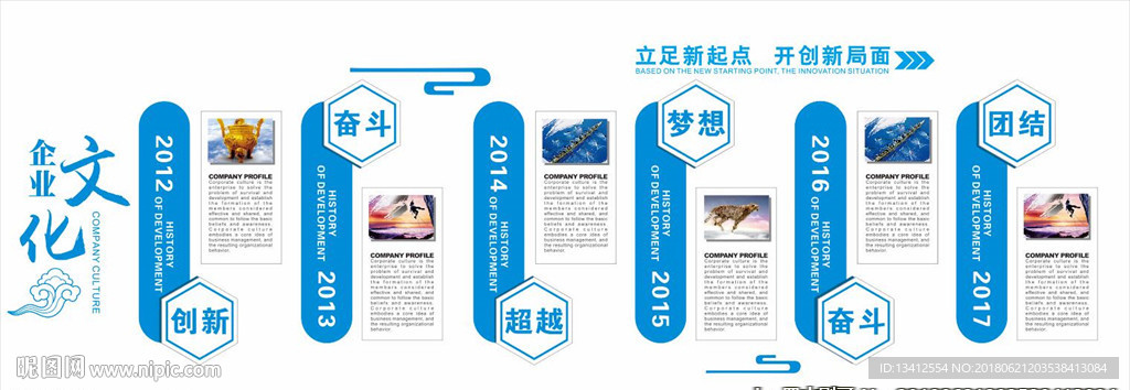企业文化墙