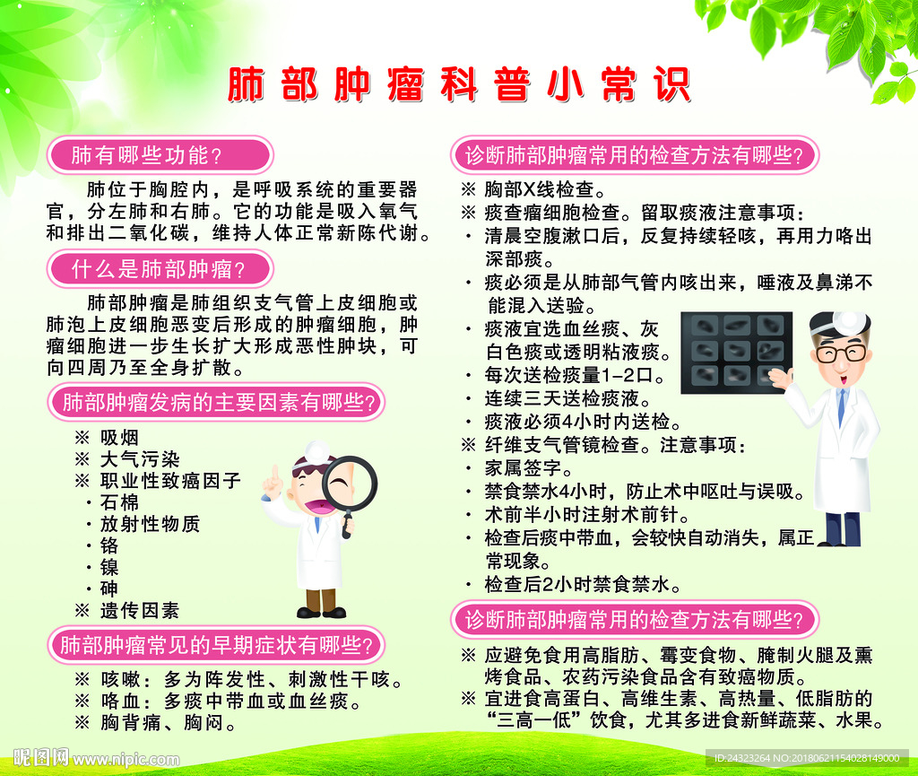 肺部肿瘤  医院科普 小常识