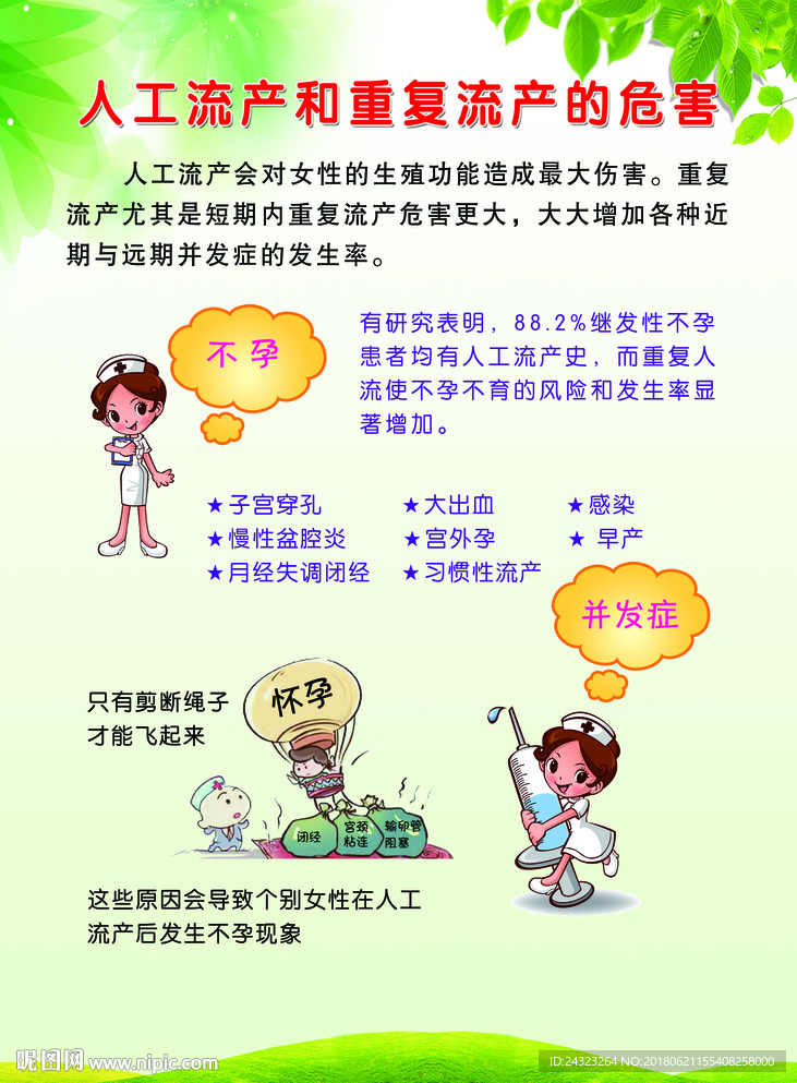人工流产和重复流产的危害