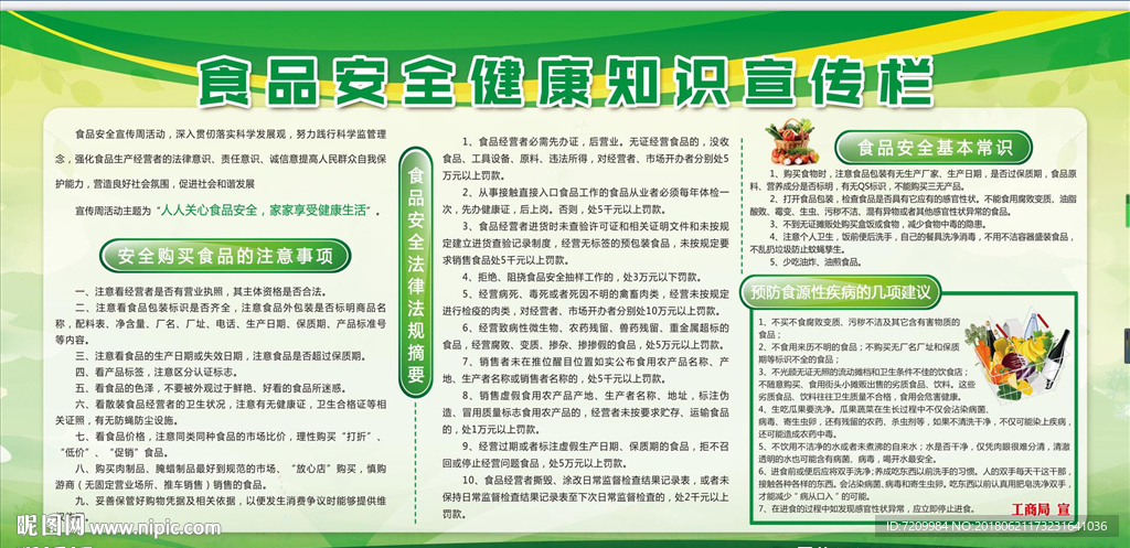 食品安全健康知识宣传栏
