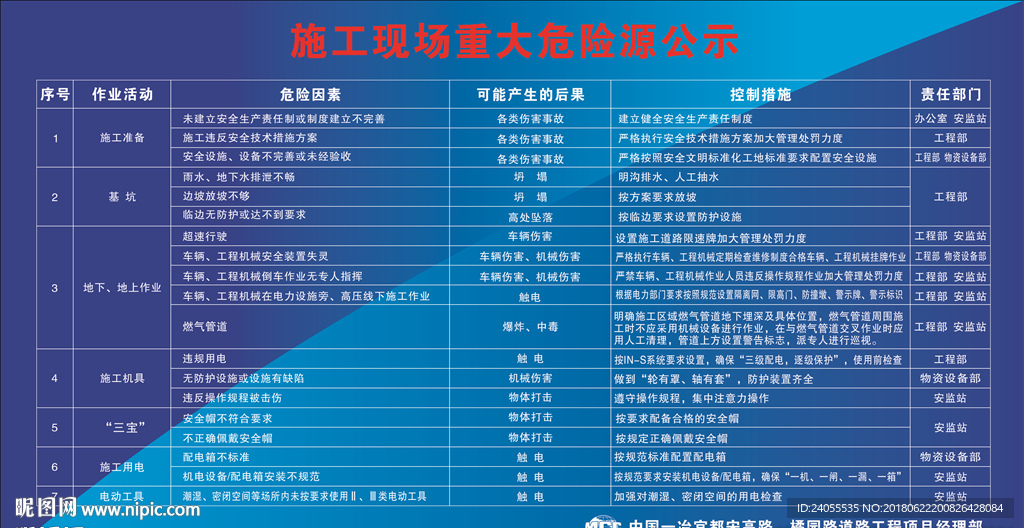 公示牌