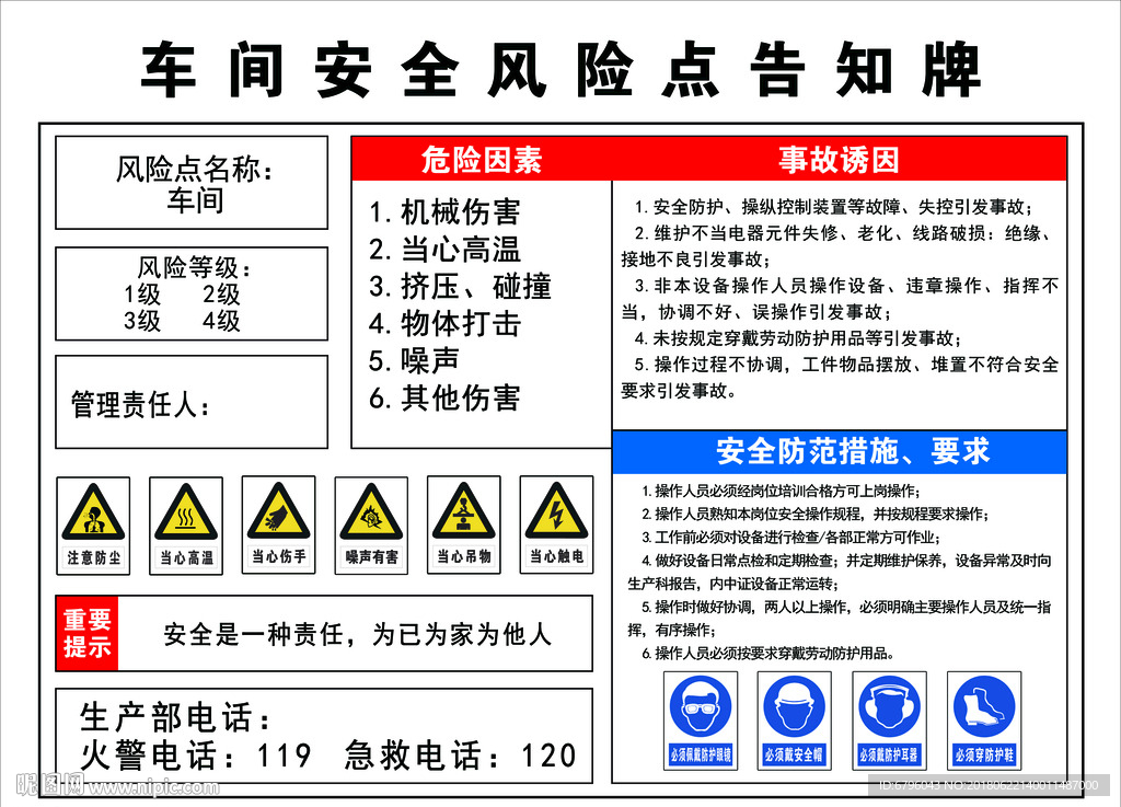 车间安全风险点告知牌