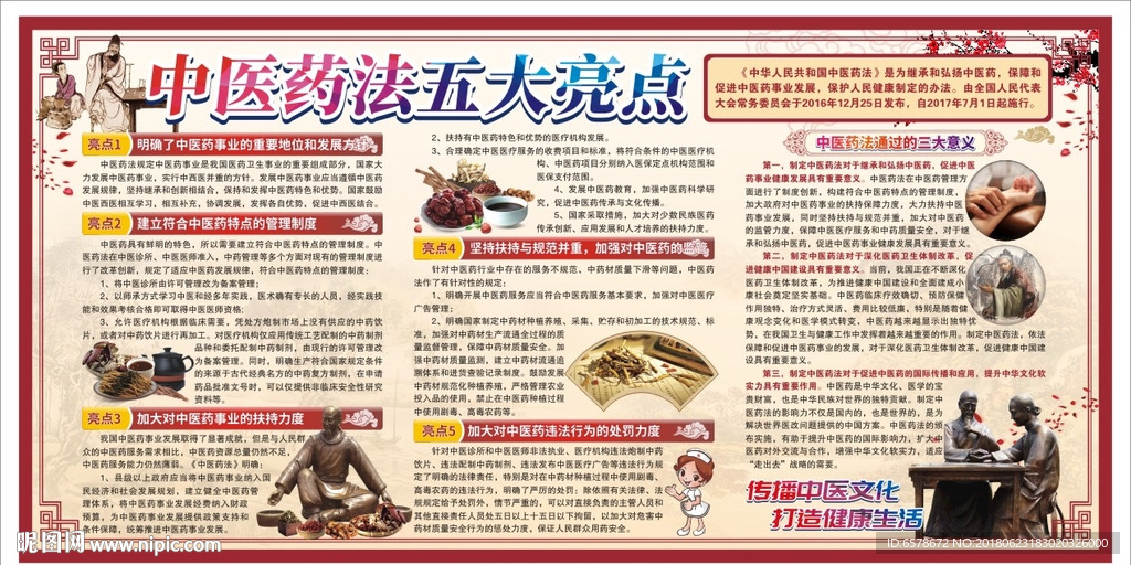 中医药法五大亮点