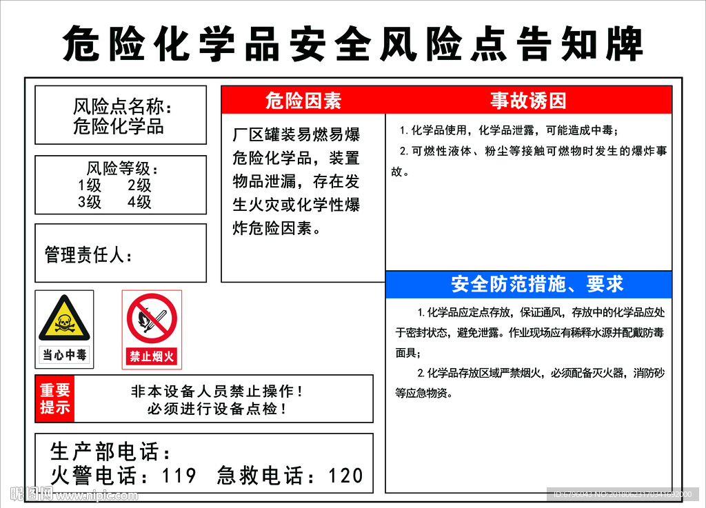 危险化学品安全风险点告知牌