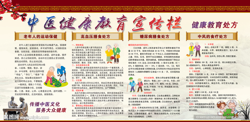 中医健康教育处方
