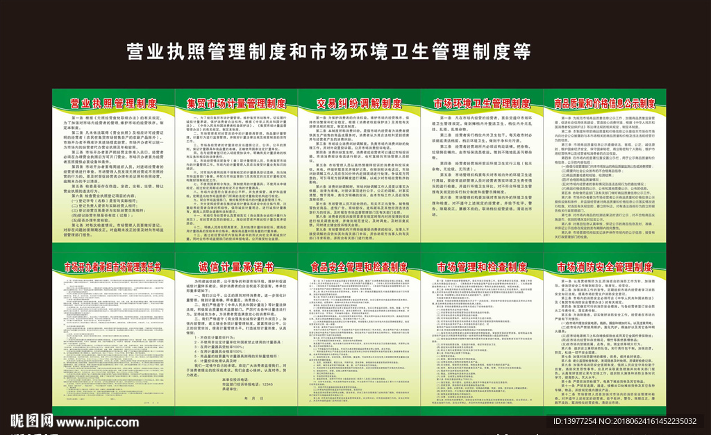 市场管理和检查制度