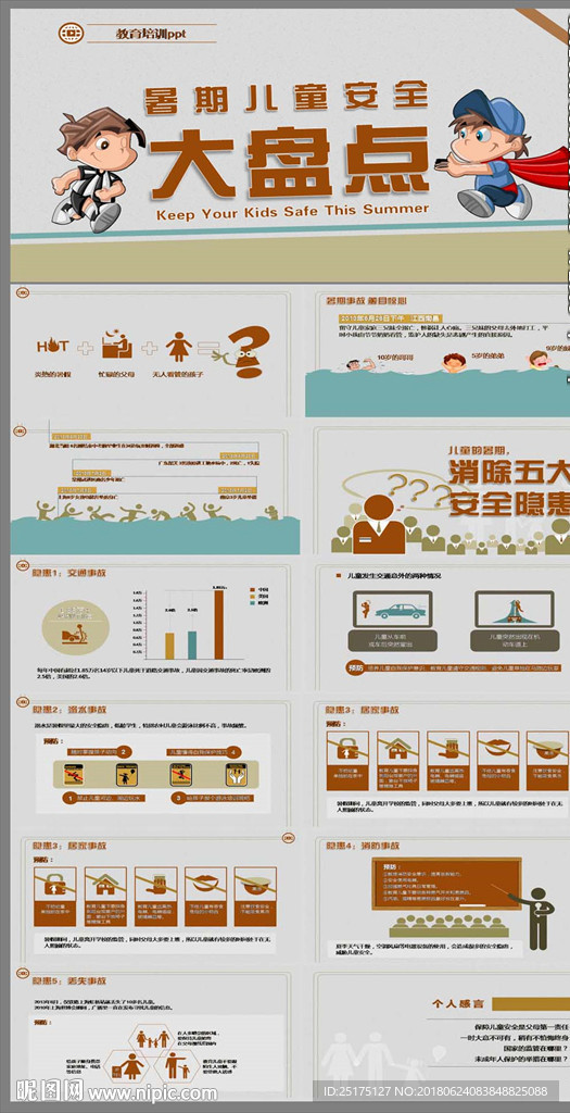 儿童暑假安全教育课件PPT模板