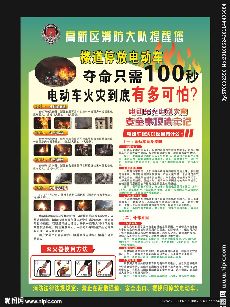 电动车火灾