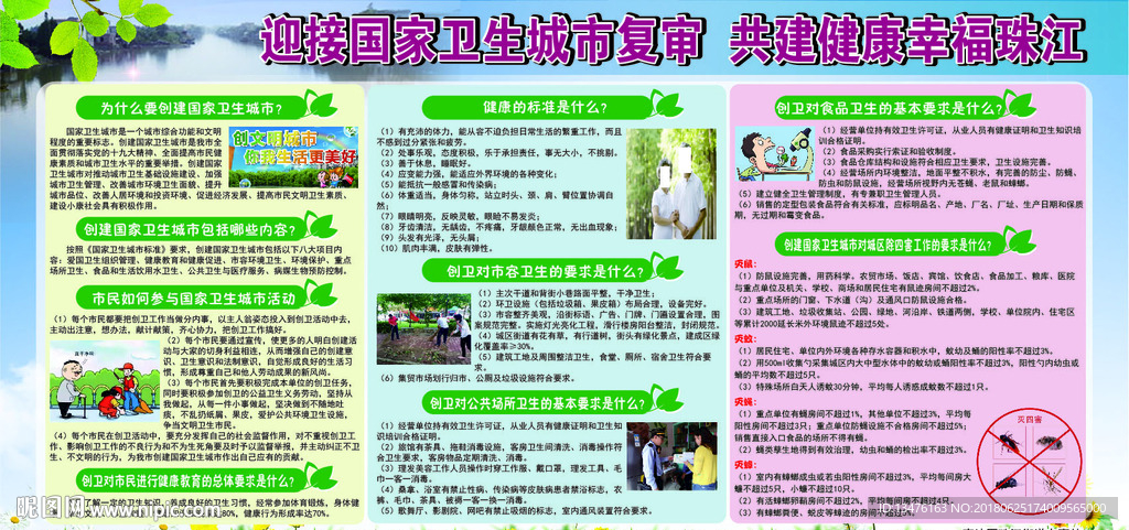 国家卫生城市 共建健康幸福展板