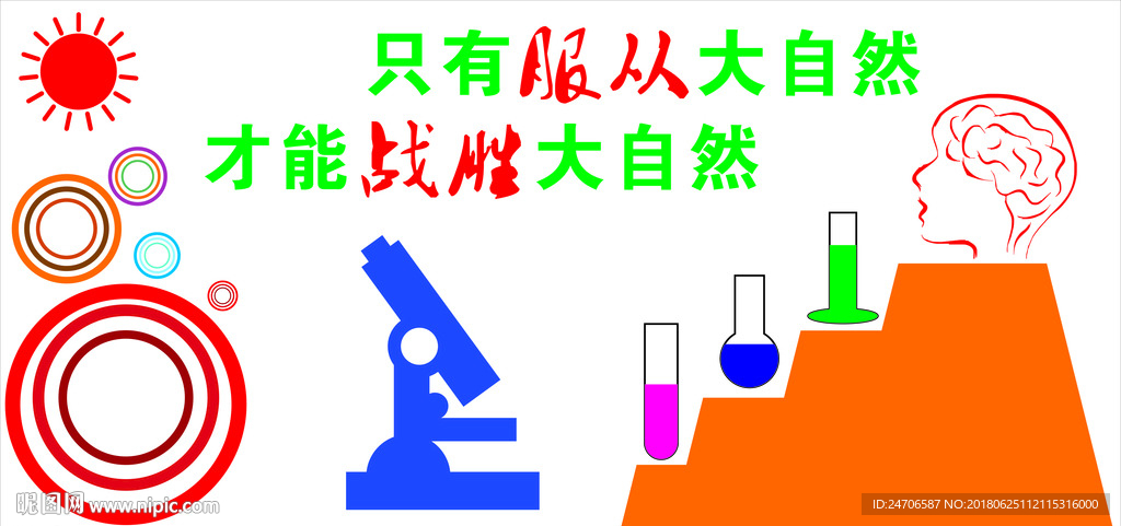 生物