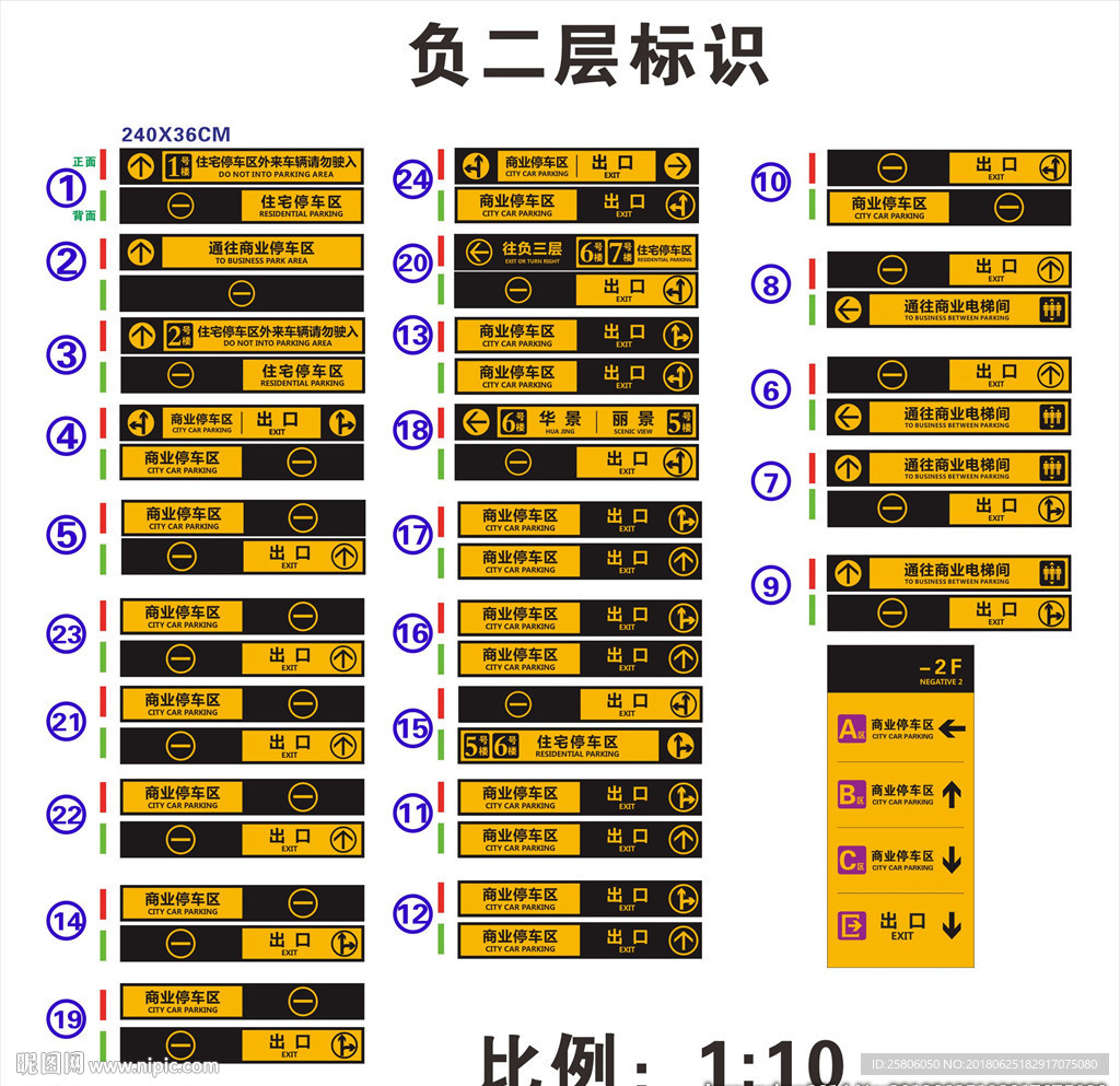 地下车库导视