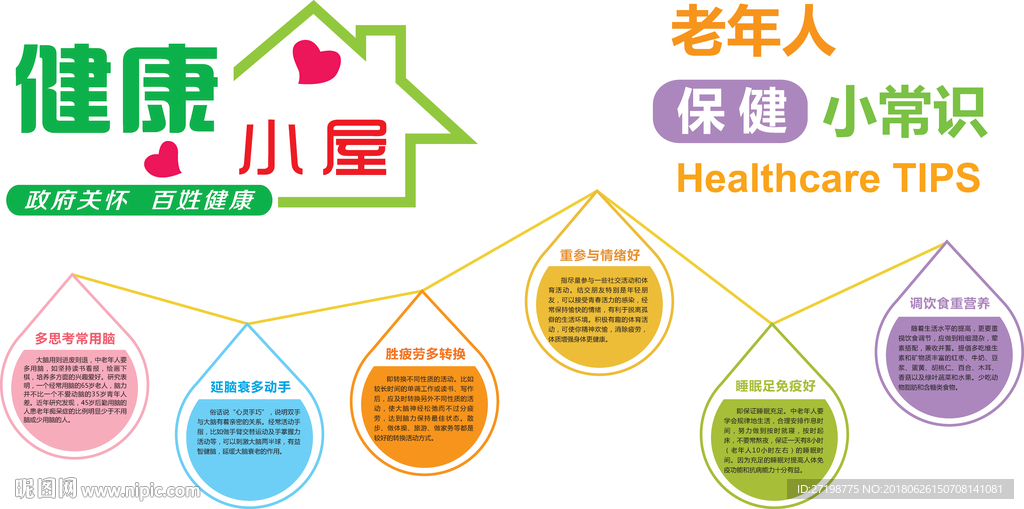 健康小屋文化墙