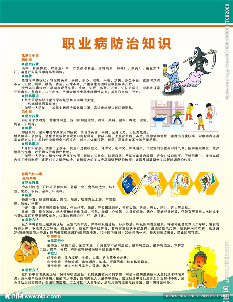 职业病防治知识