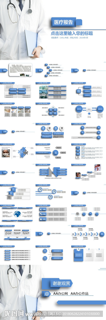 医疗报告PPT模板