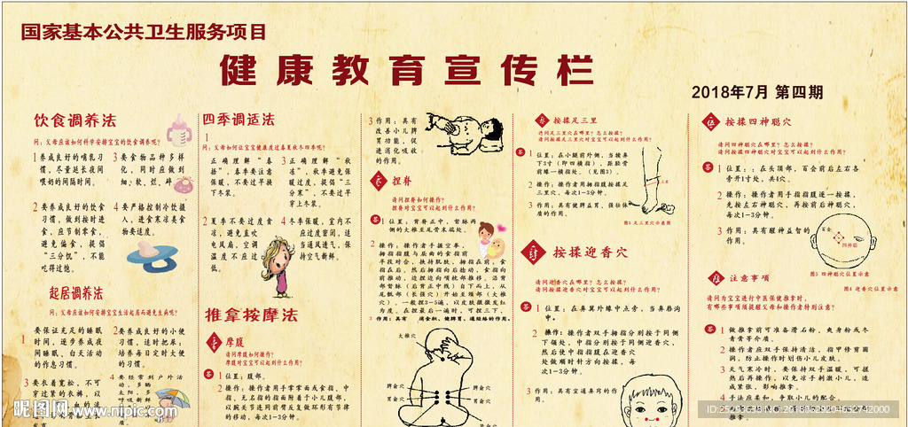 儿童中医宣传栏