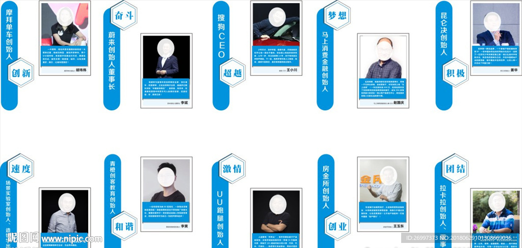 形象墙 简介 介绍 专业 学院