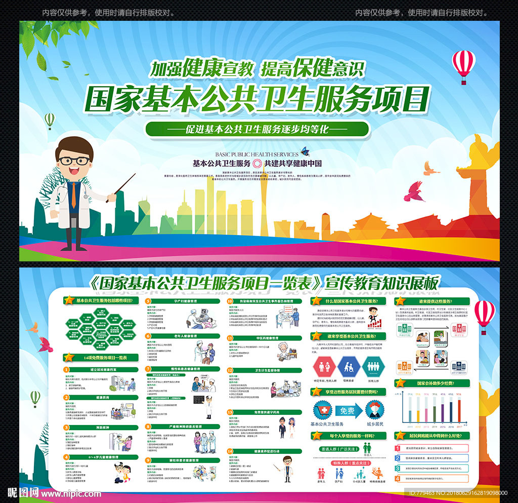 国家基本公共卫生服务