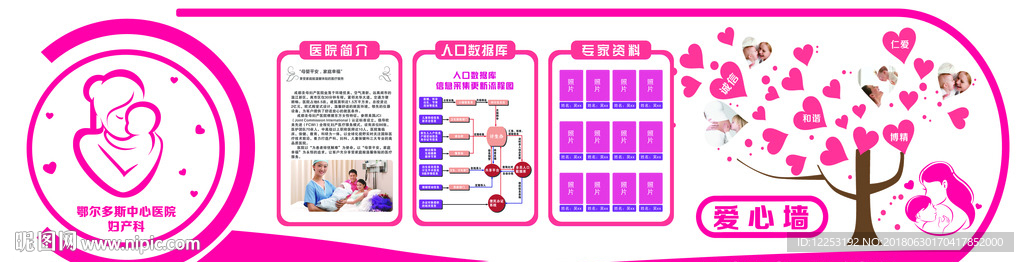 医院形象墙