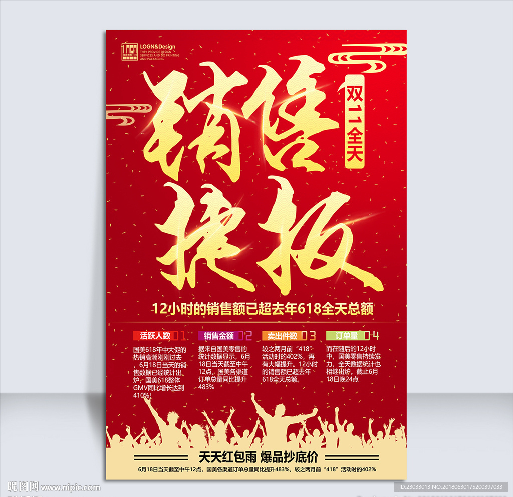 618销售报告