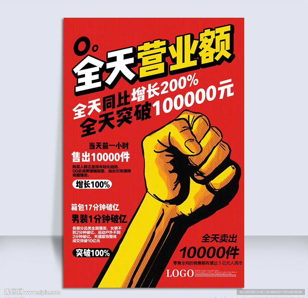店铺营业额报告