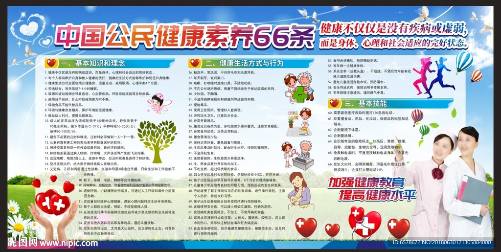 健康素养66条