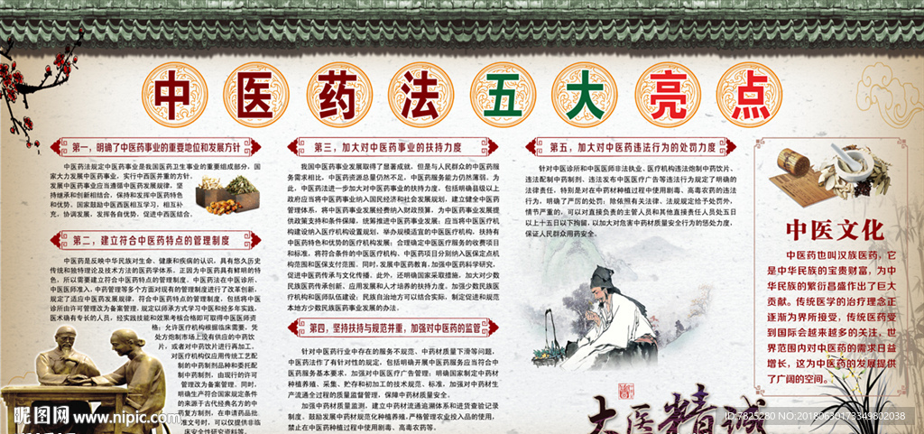 中医药法五大亮点