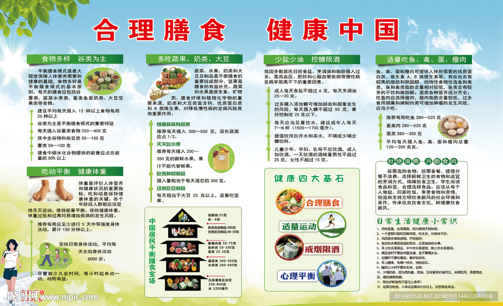 合理膳食 健康中国