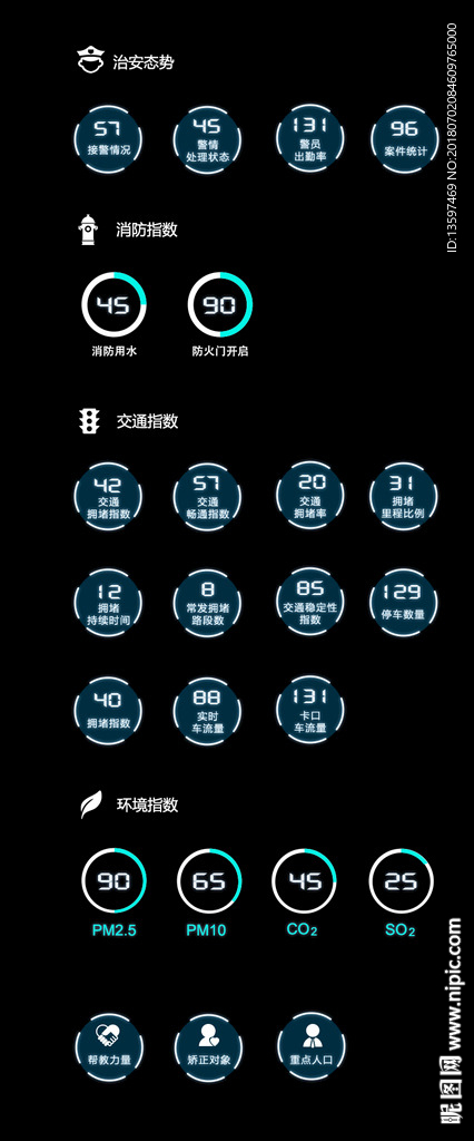 可视化图标