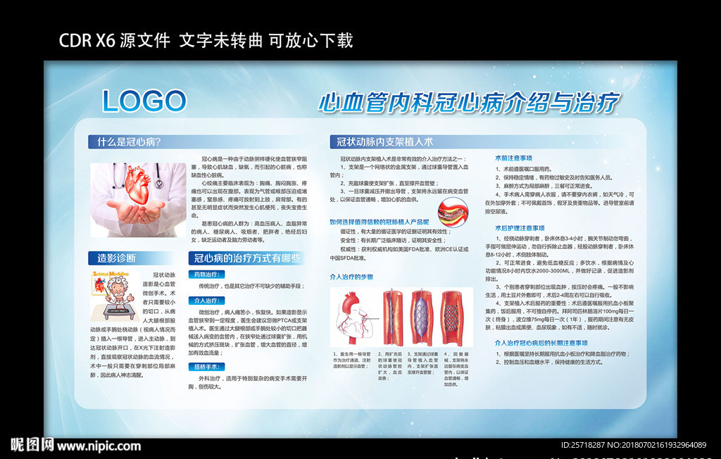 冠心病介绍与治疗