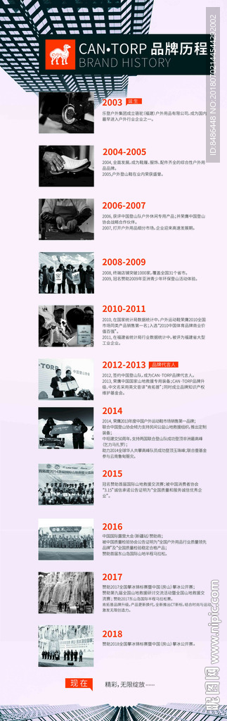 骆驼·肯拓普文化墙