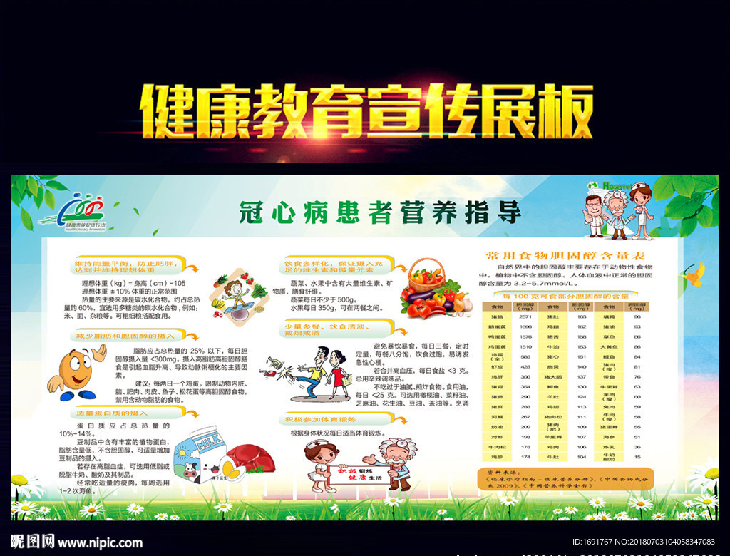 冠心病患者营养指导