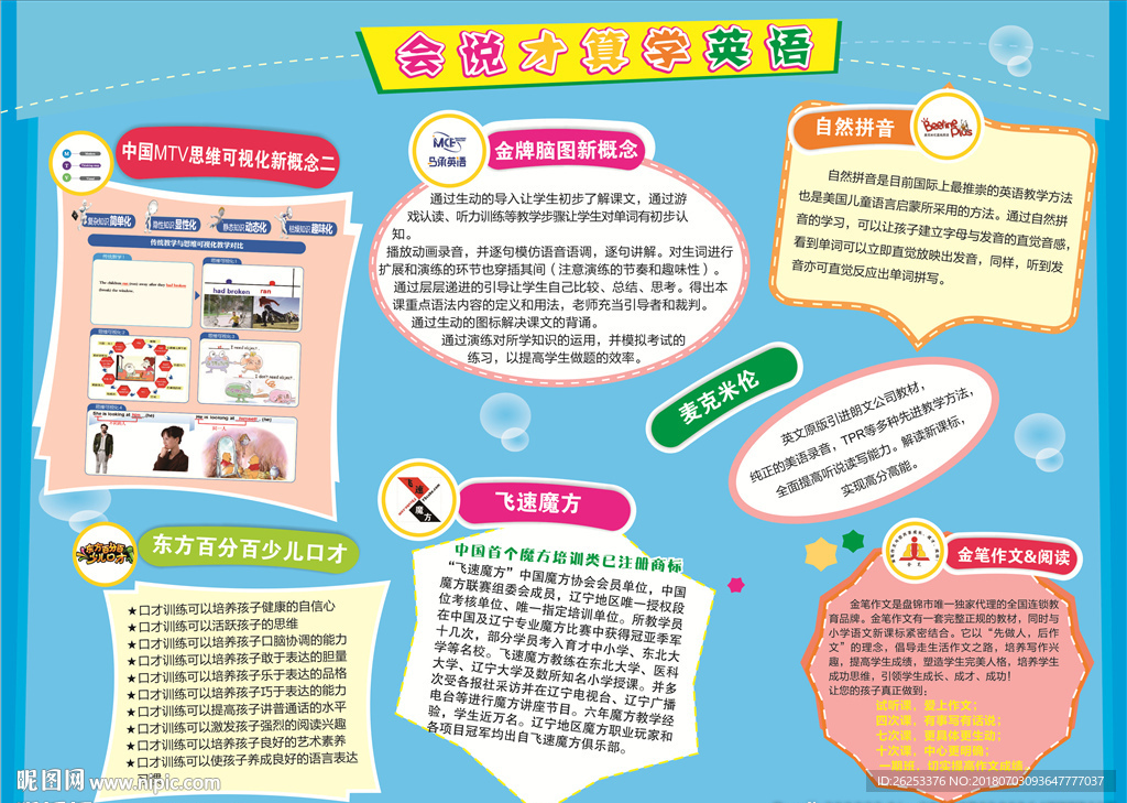 教育机构DM