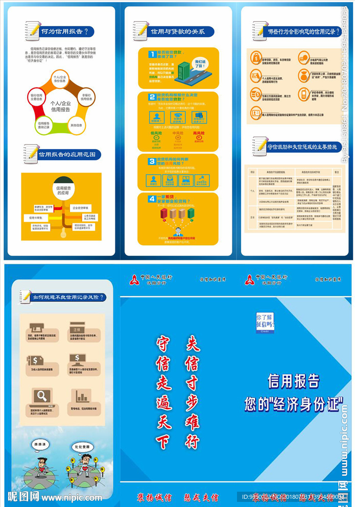 信用报告 您的“经济身份证”