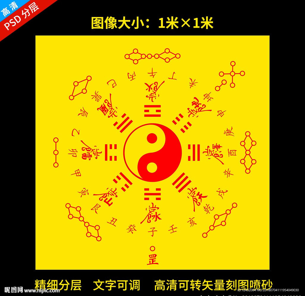 伏羲先天八卦图