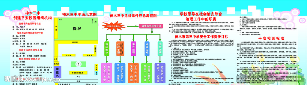 平安校园组织机构展板