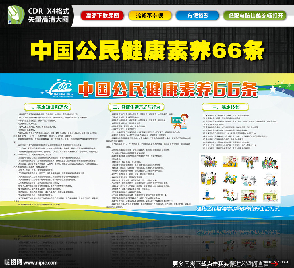 健康素养66条
