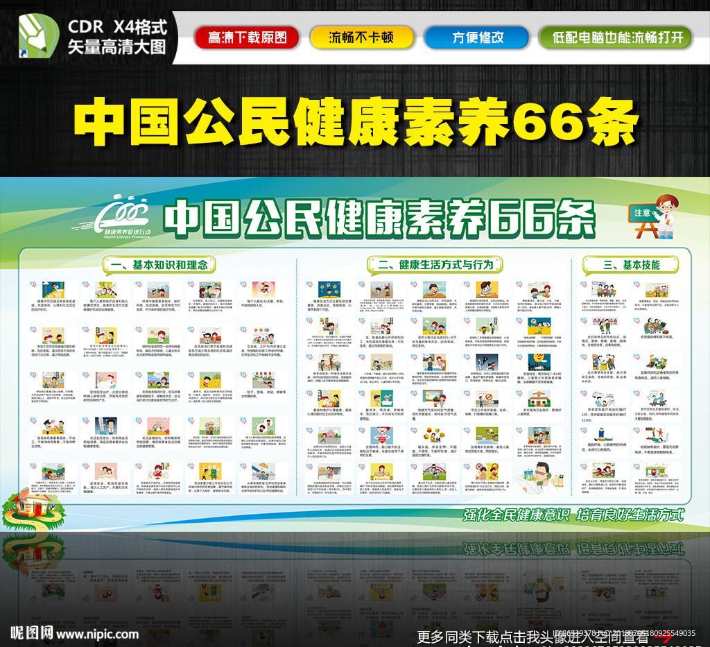 健康素养66条