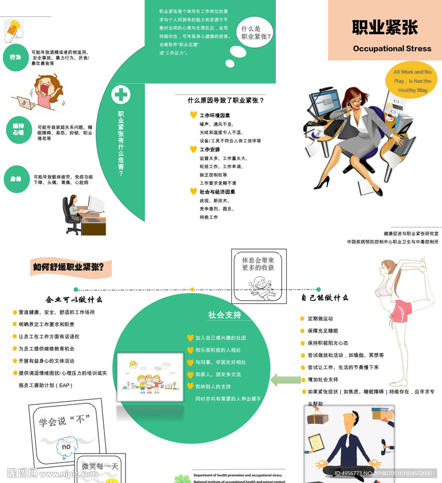 职业紧张三折页