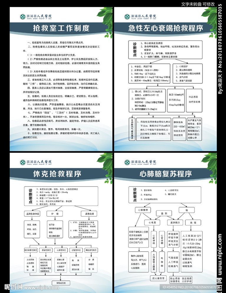 医院抢救室制度