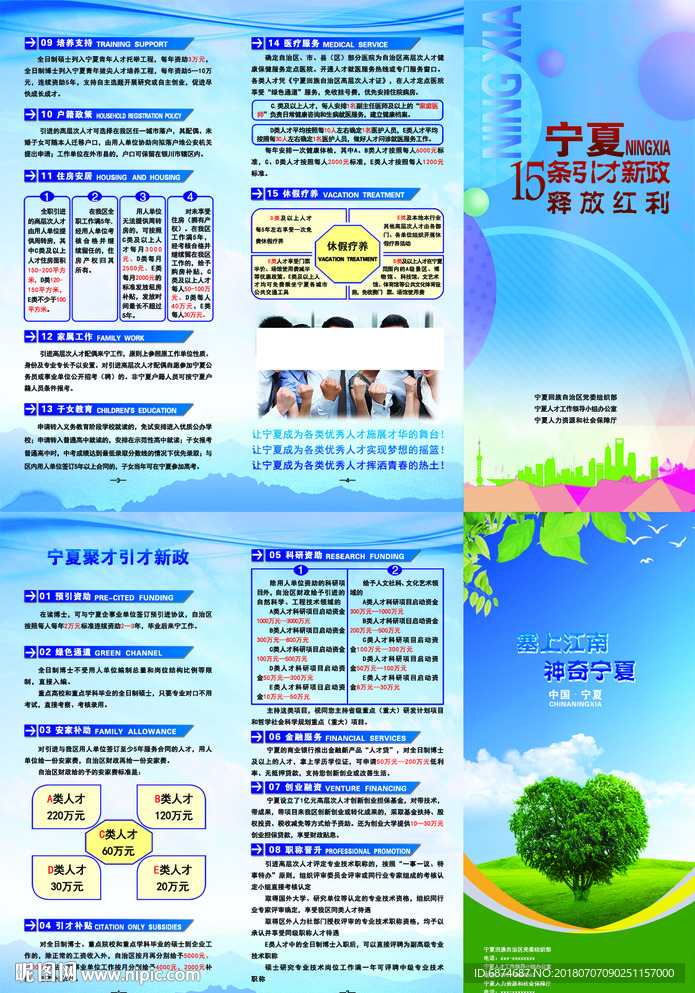宁夏15条引才新政  释放红利