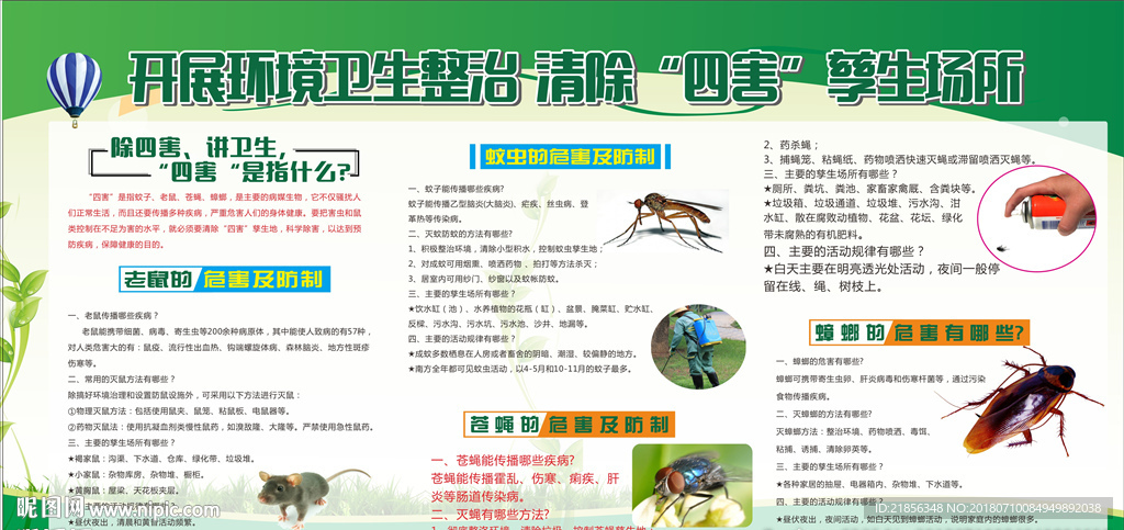 健康教育宣传栏