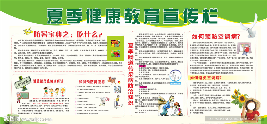健康教育宣传栏