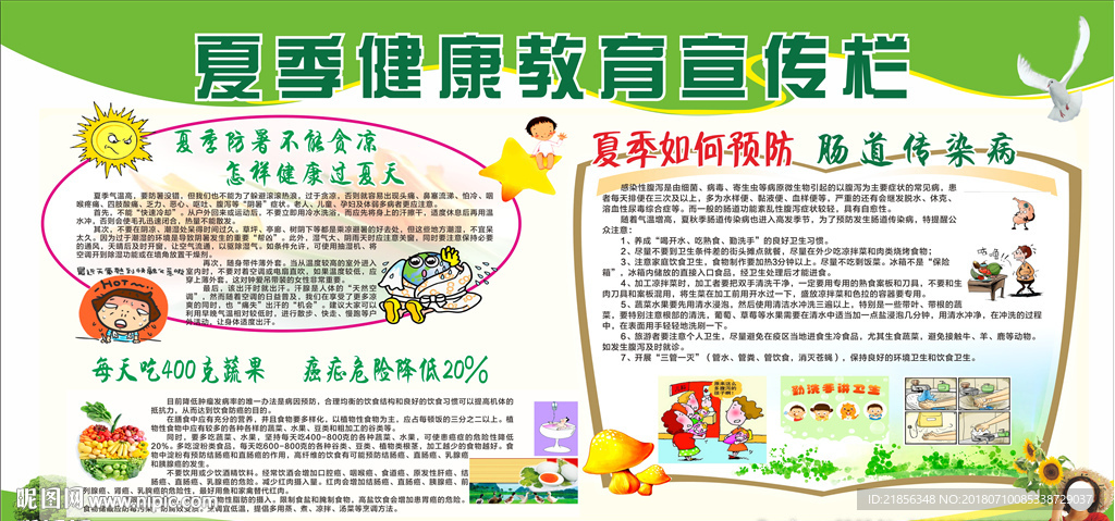 健康教育宣传栏
