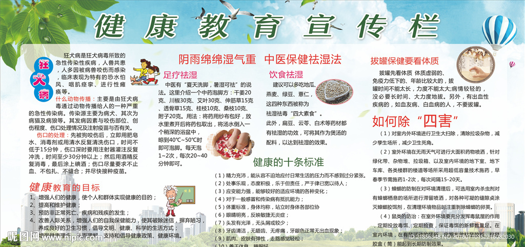 健康教育宣传栏