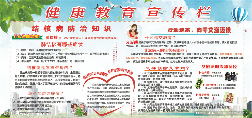 健康教育宣传栏