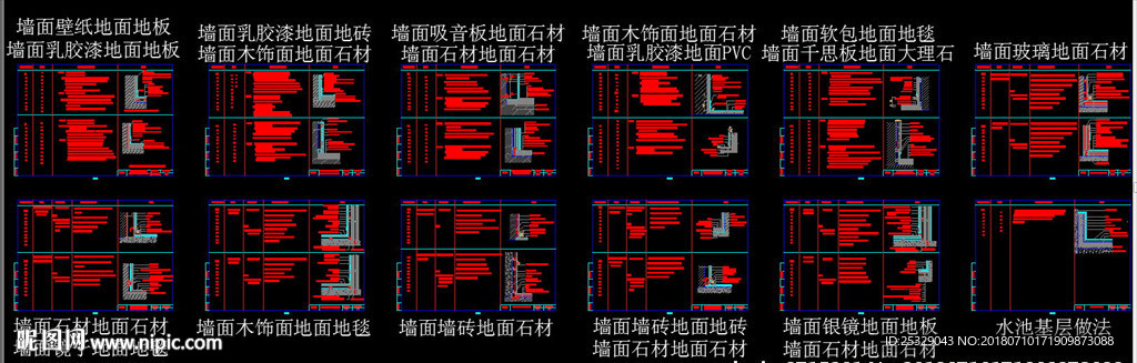 墙面与地面各种材质收口剖面图